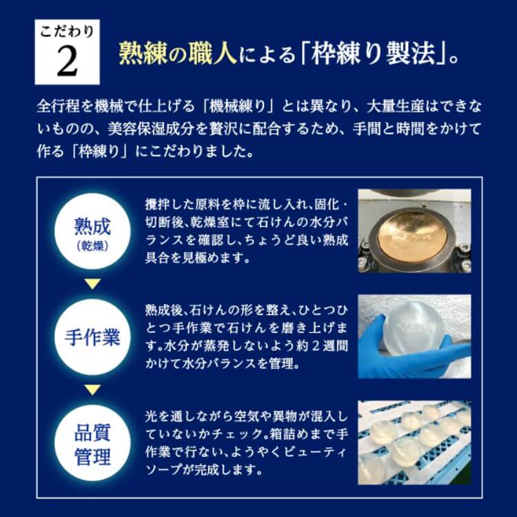 【期間限定キャンペーン】SQUINAビューティソープ