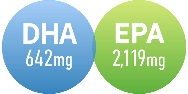 1缶でDHA・EPAをしっかり摂取